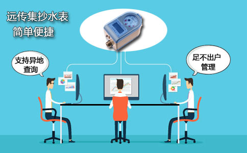 远传集抄水表